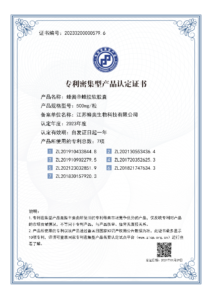 專利密集型產品